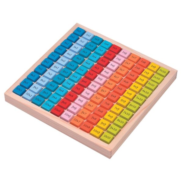 Lelin Multiplication Board