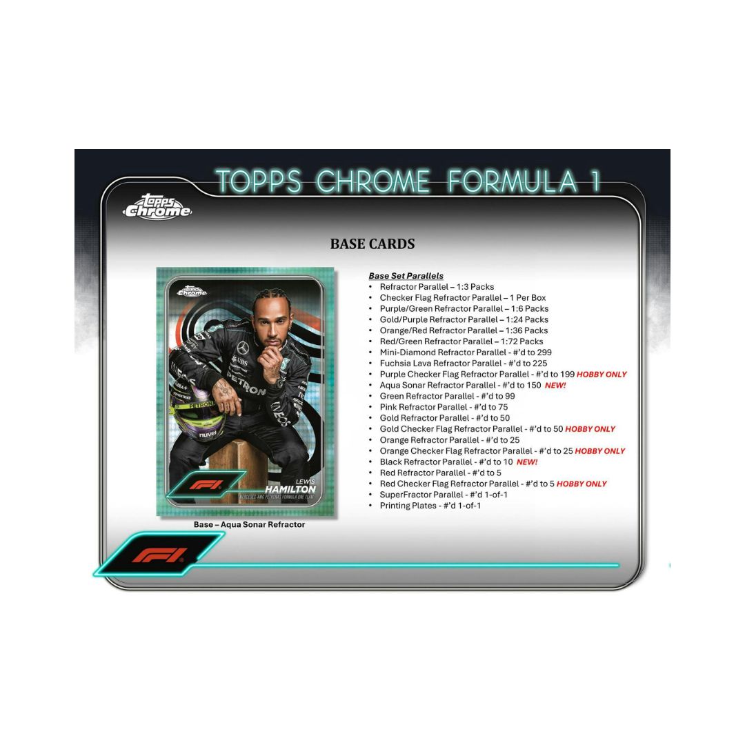 Chrome Formula 1 2024 Look Out for Chrome Autograph – 11