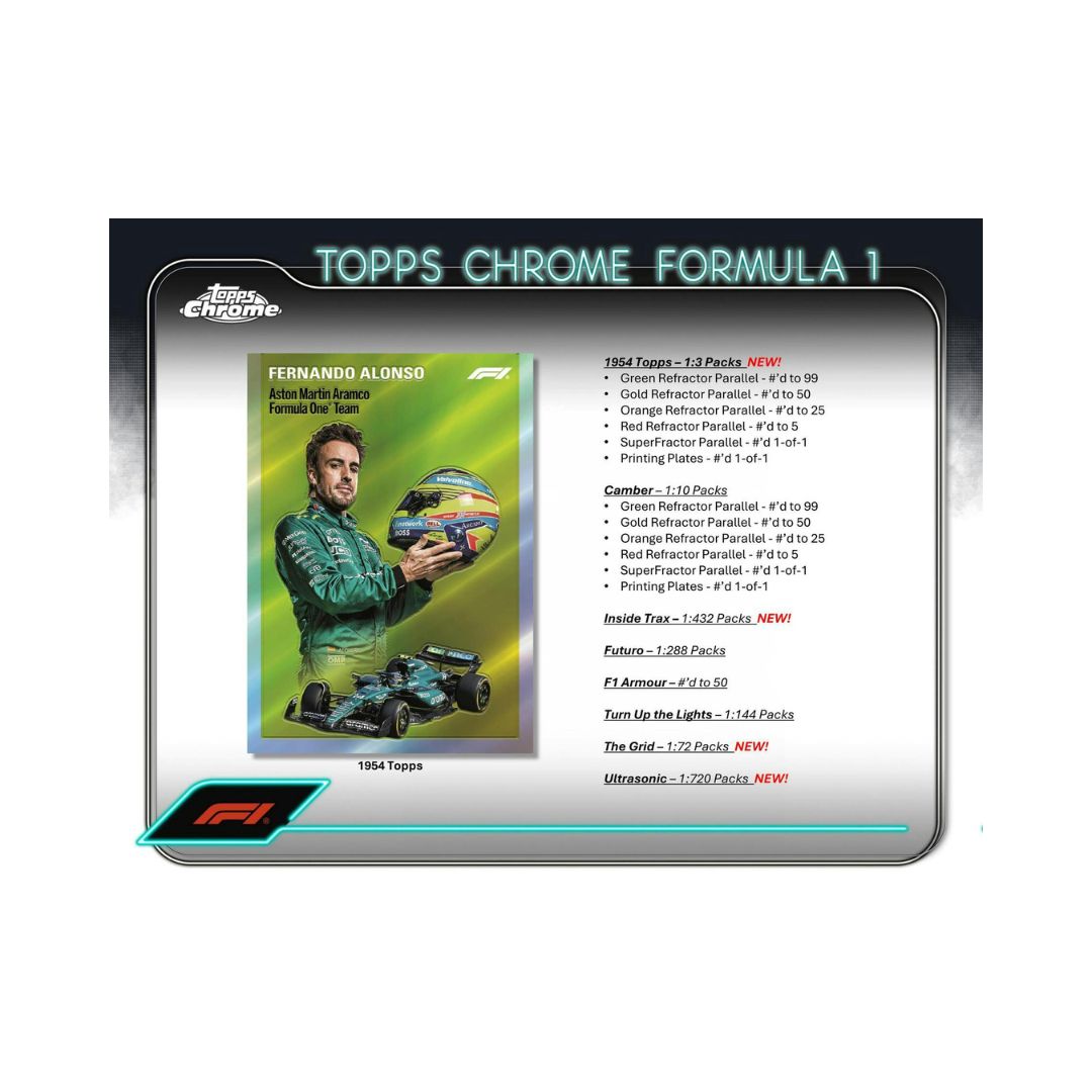 Chrome Formula 1 2024 Look Out for Chrome Autograph – 12