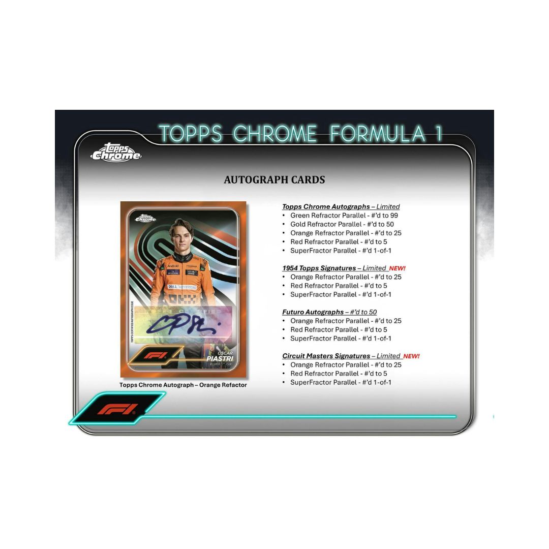 Chrome Formula 1 2024 Look Out for Chrome Autograph – 13