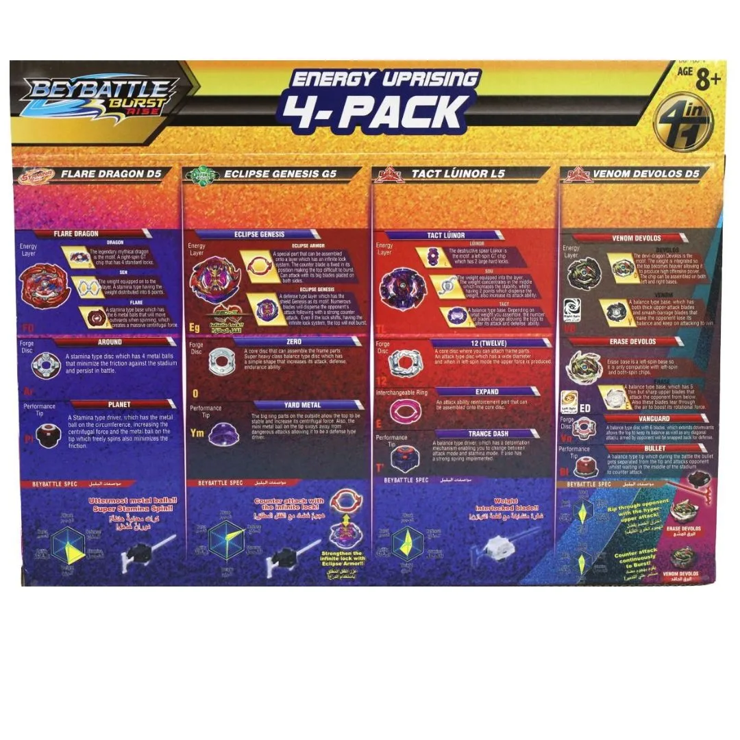Beybattle Energy Uprising 4PK-C S5, BB-165-T - Image 3