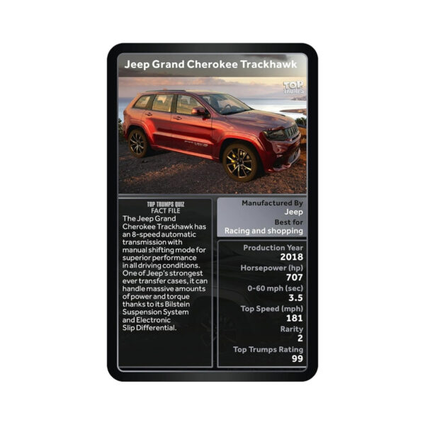 Top Trumps 4X4 Ultimate Collection card game featuring various 4x4 vehicles with unique stats and fun gameplay