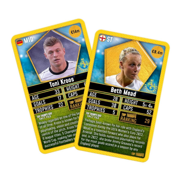 Top Trumps card featuring the top 200 world football stars, presented in a vibrant yellow design