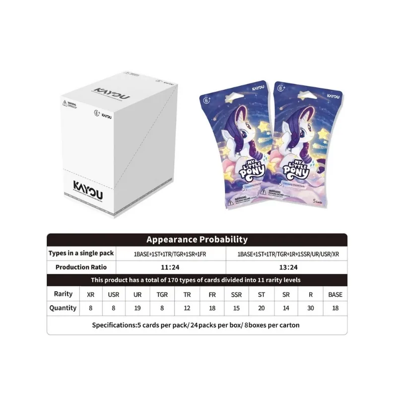 Kayou My Little Pony Friendship Eternal Cards Rainbow Blister Box (24 Packs ) - MLP-KP-YH-CH-002A-EMEA - Image 4