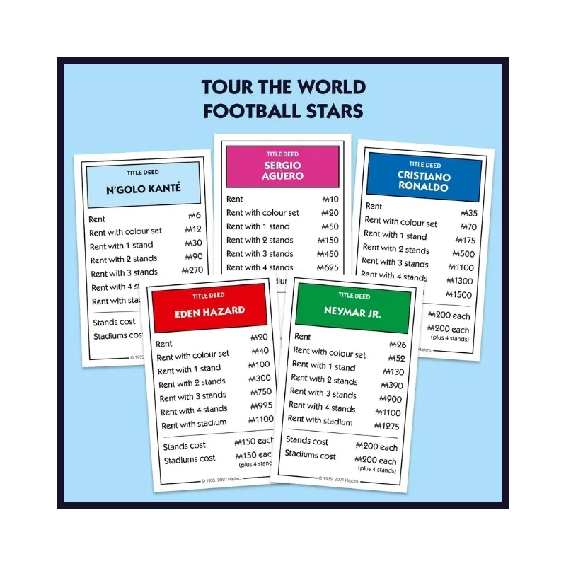 Monopoly World Football Stars Edition Board Game - WM01927 - Image 5